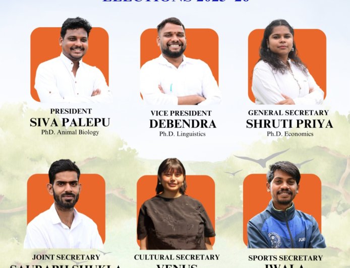 Why Only ABVP at HCU?